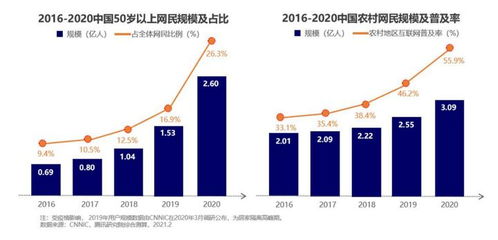 像素蜜蜂產品體驗報告 與圖蟲、500px對比下的差異化競爭力分析